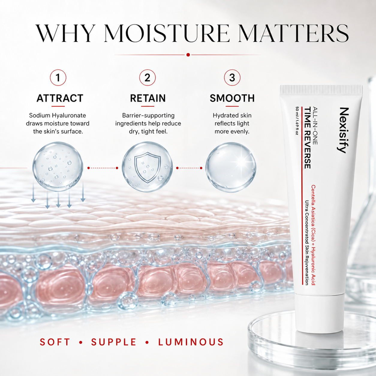 ✨ Nexisify TIME REVERSE  💧 Smooth, Hydrate & Glow